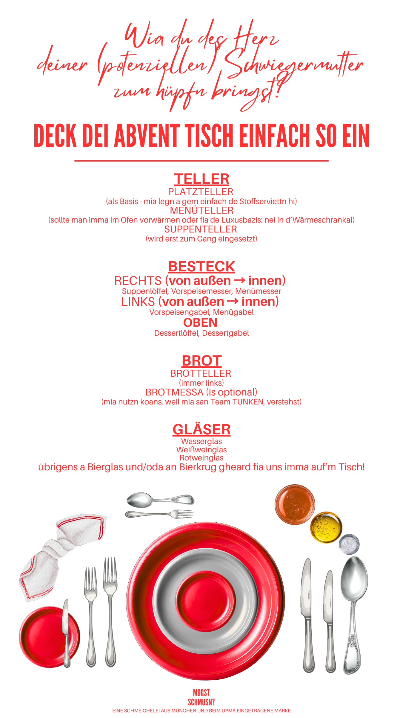 Grafische Anleitung zum Decken eines Adventstisches: Platz-, Menü- und Suppenteller, Besteck rechts und links von außen nach innen, Dessertbesteck oben, Brotteller links und drei Gläser oben rechts. Unten ist das komplette Gedeck in Rot-Weiß dargestellt, dazu bayerische humorvolle Hinweis.